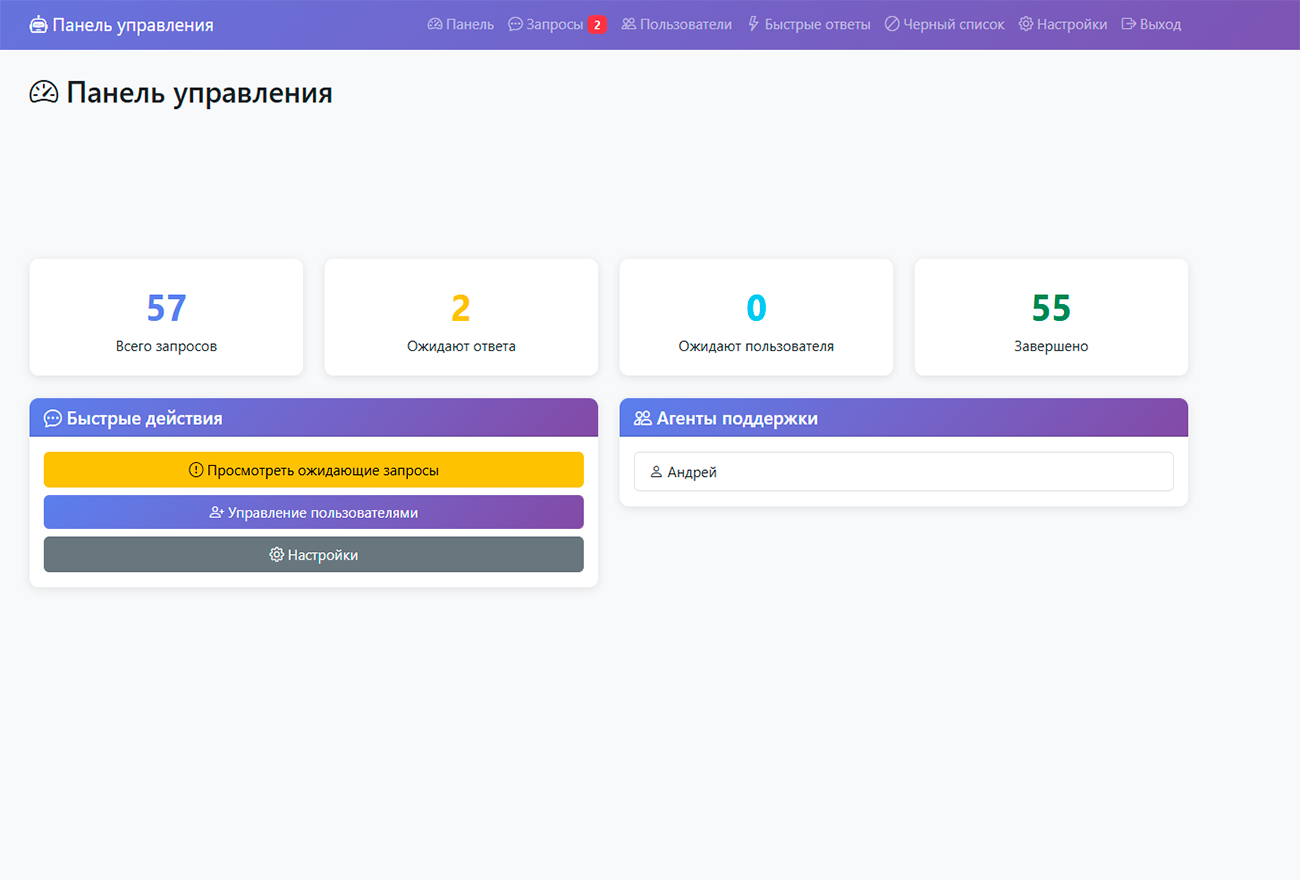 Панель управления запросами